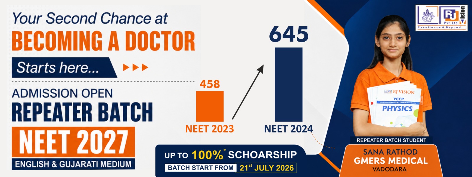 medical coaching institute